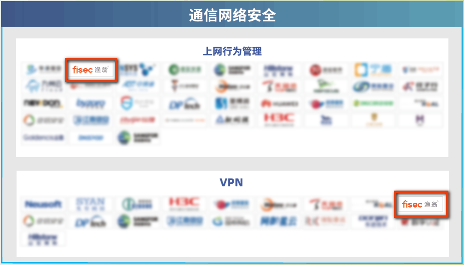 《全景图》顺发配资信息上榜领域